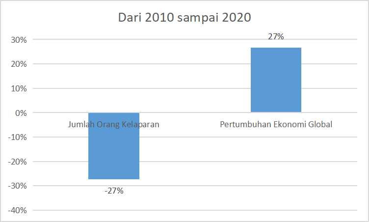 kaktus-untuk-mengatasi-krisis-pangan-dunia-dan-kekeringan