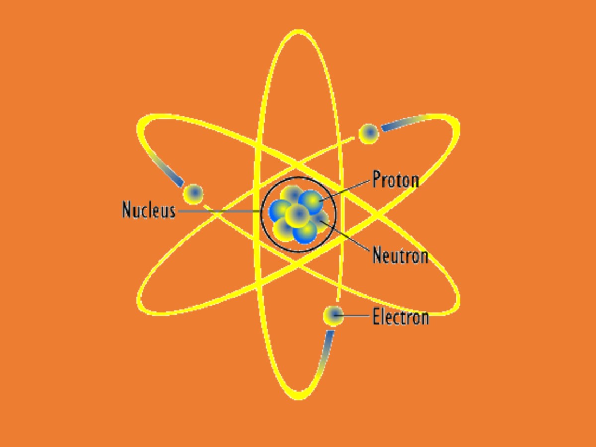 atom